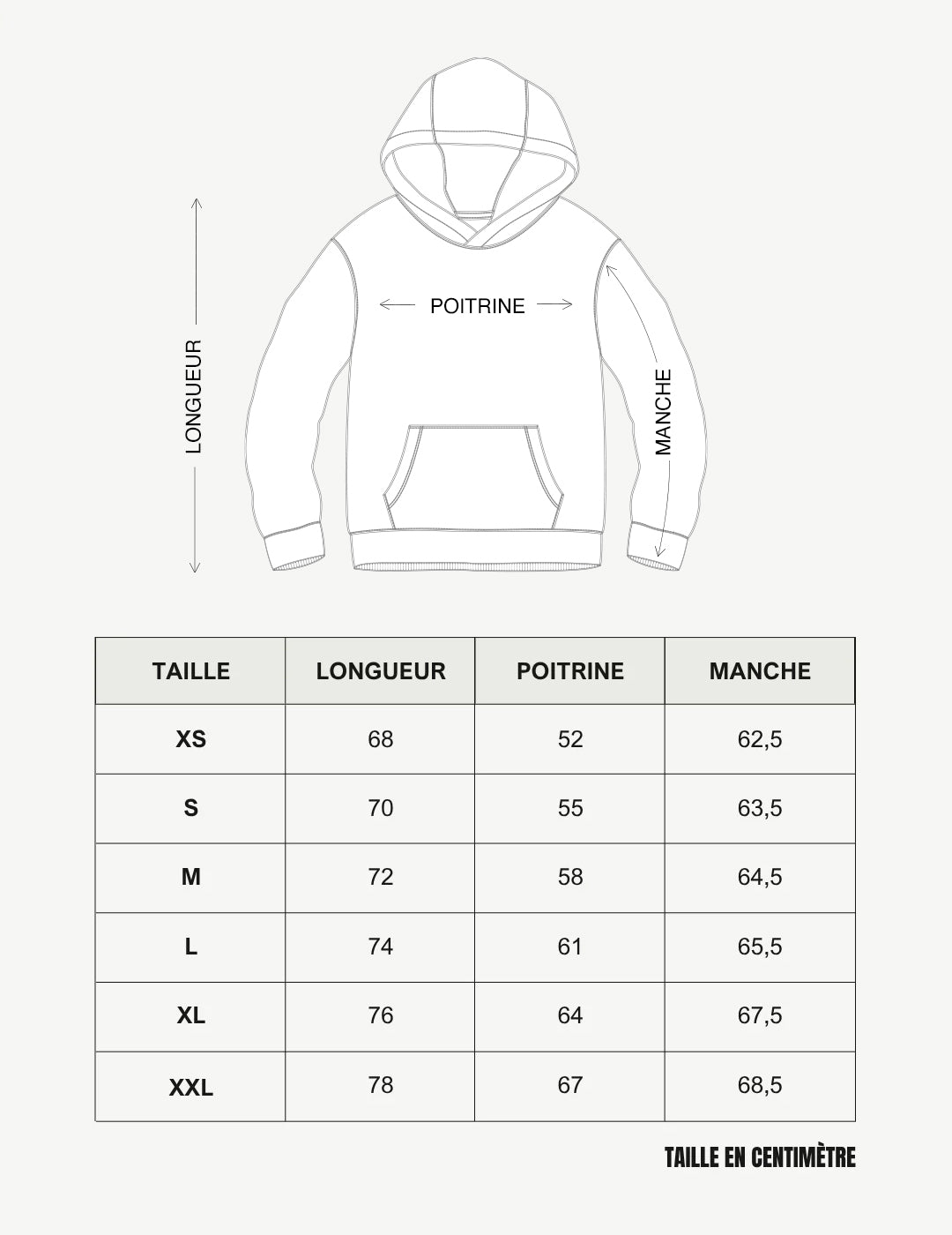 Guide des tailles