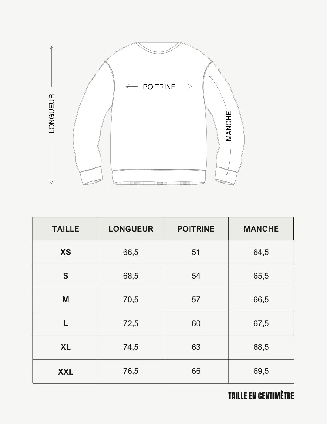 Guide des tailles
