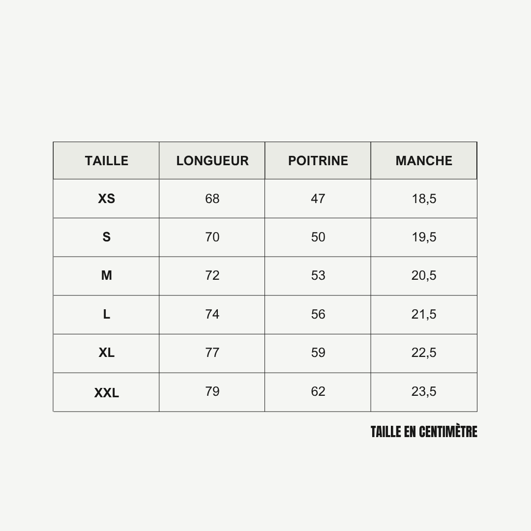 Guide des tailles