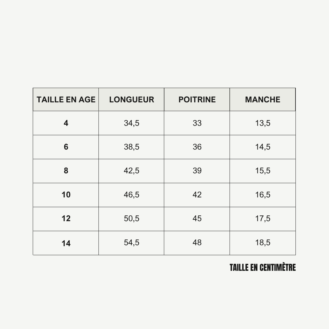Guide des tailles
